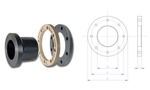 KIT antifluage